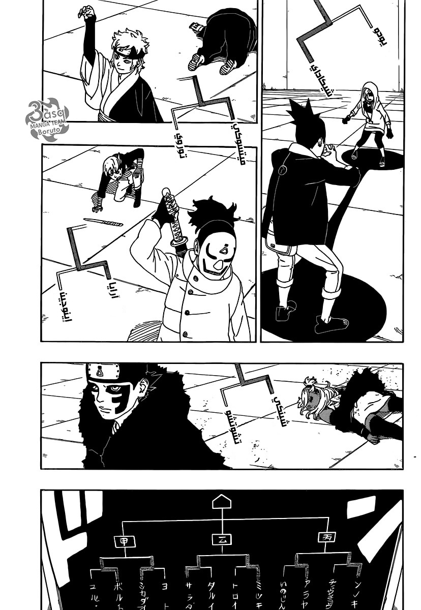 Read Boruto AR Manga Online