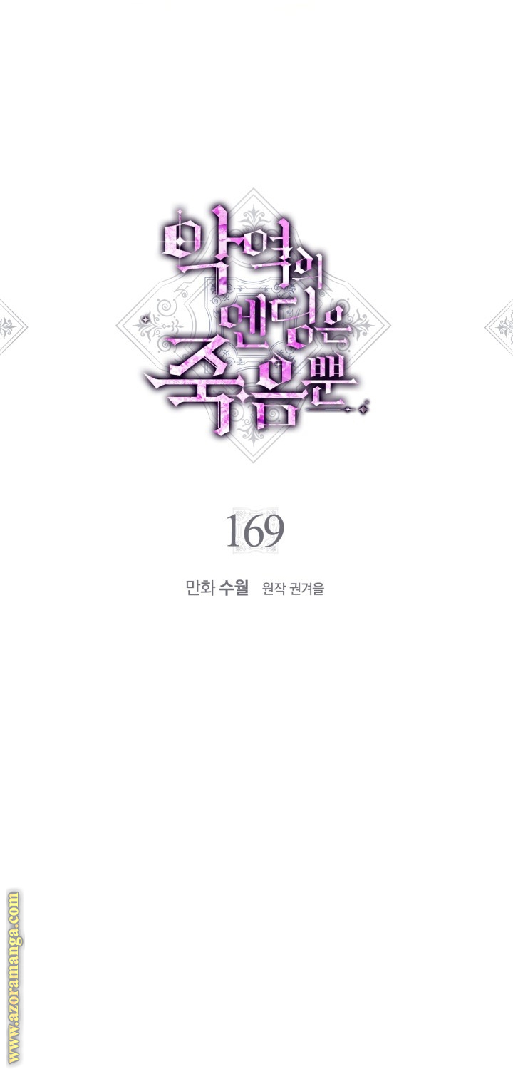 Read Death Is The Only Ending For The Villain AR Manga Online