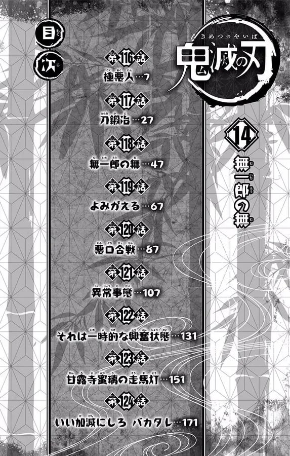 Read Kimetsu no Yaiba AR Manga Online