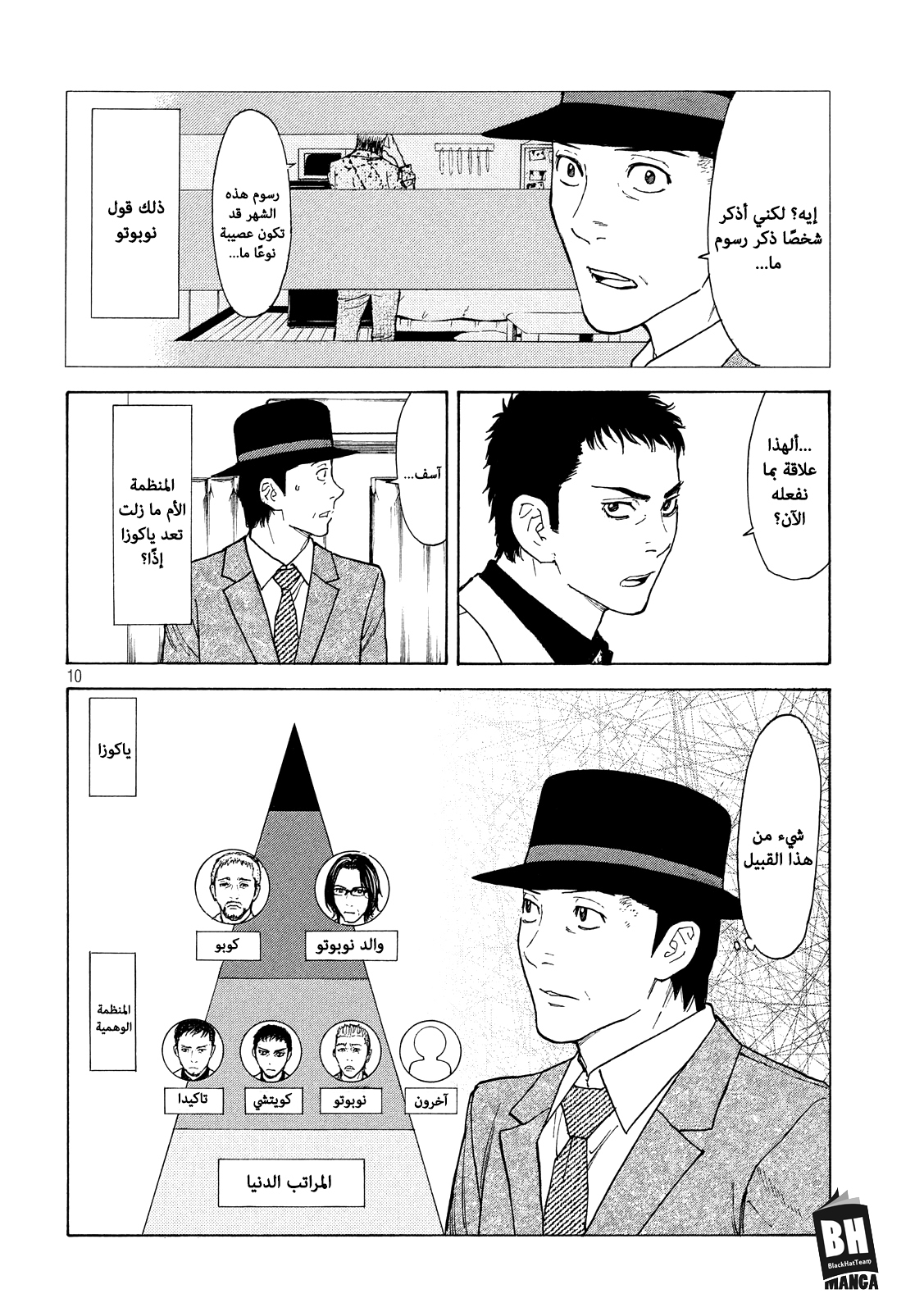 Read My Home Hero AR Manga Online