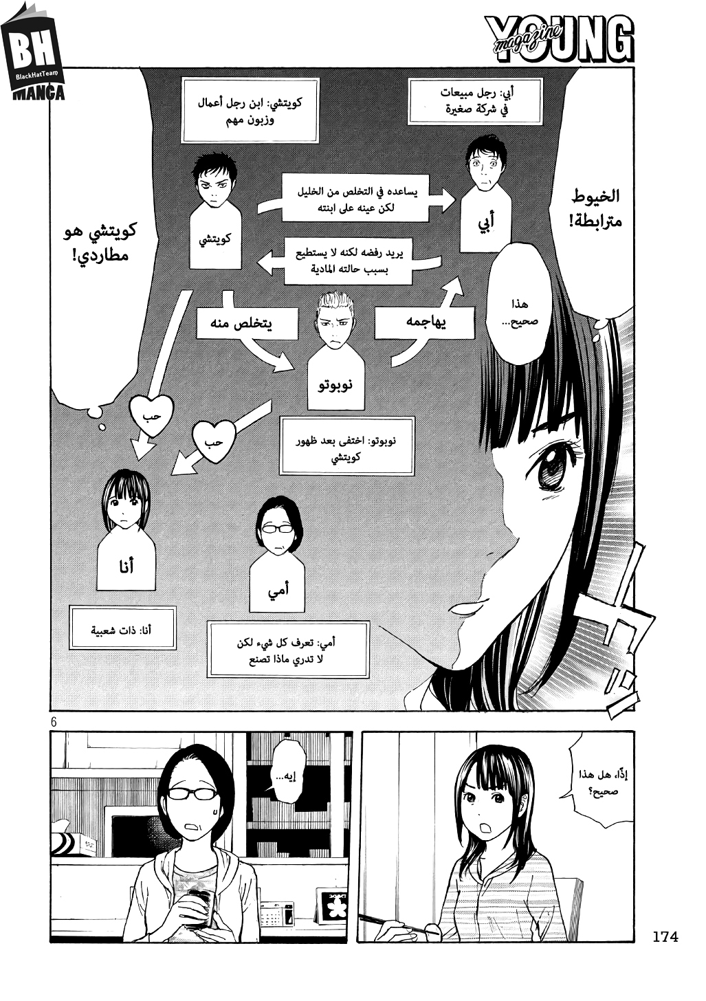 Read My Home Hero AR Manga Online