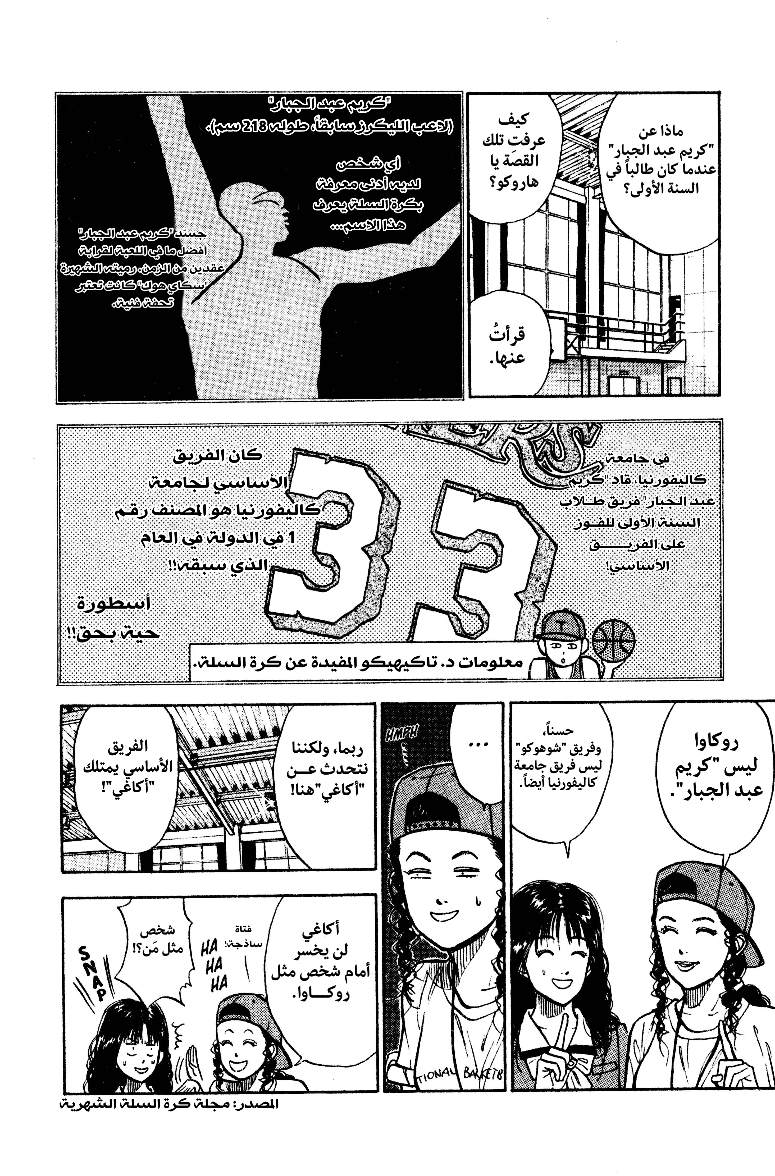 Read slam dunk AR Manga Online