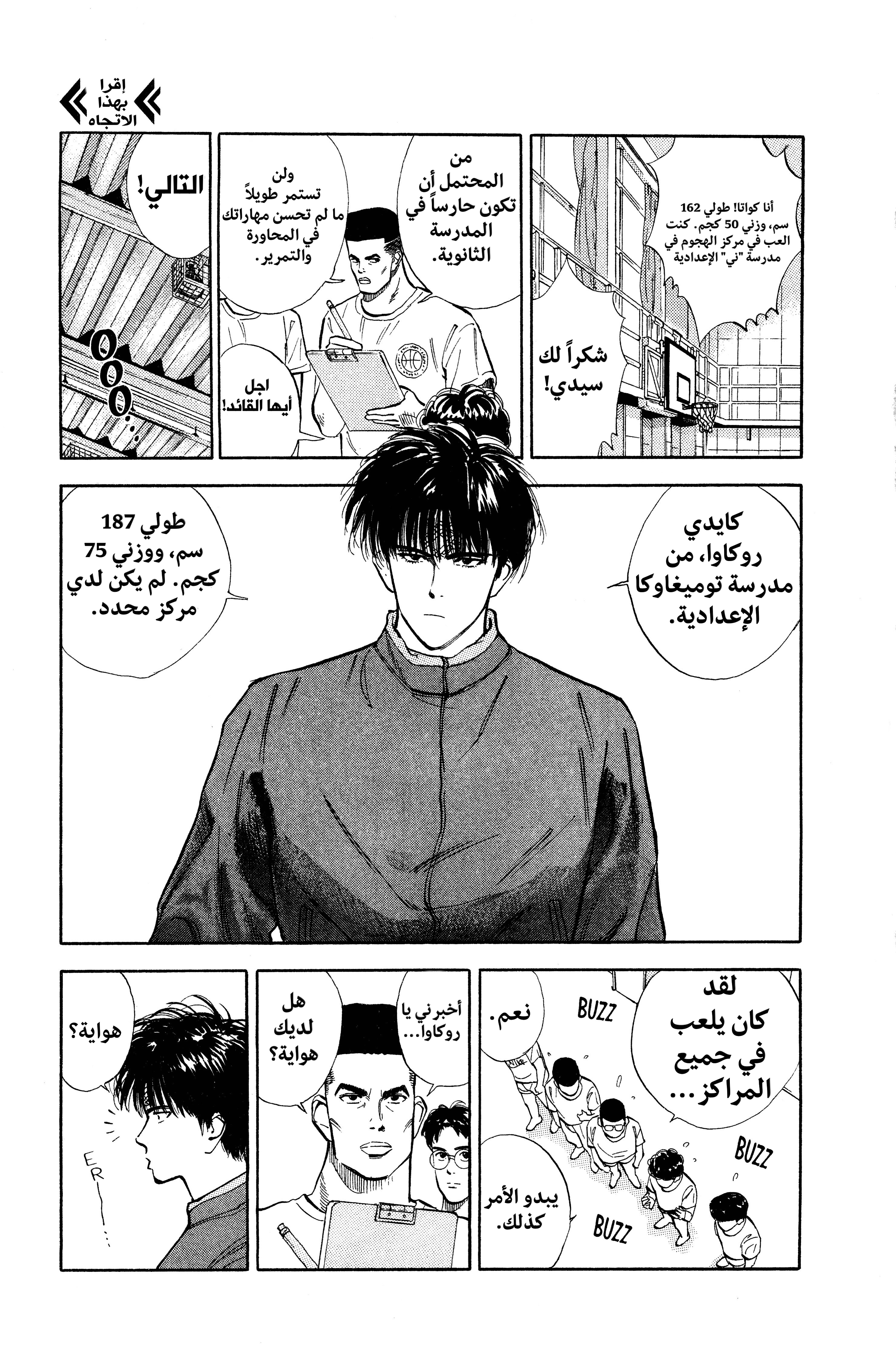 Read slam dunk AR Manga Online