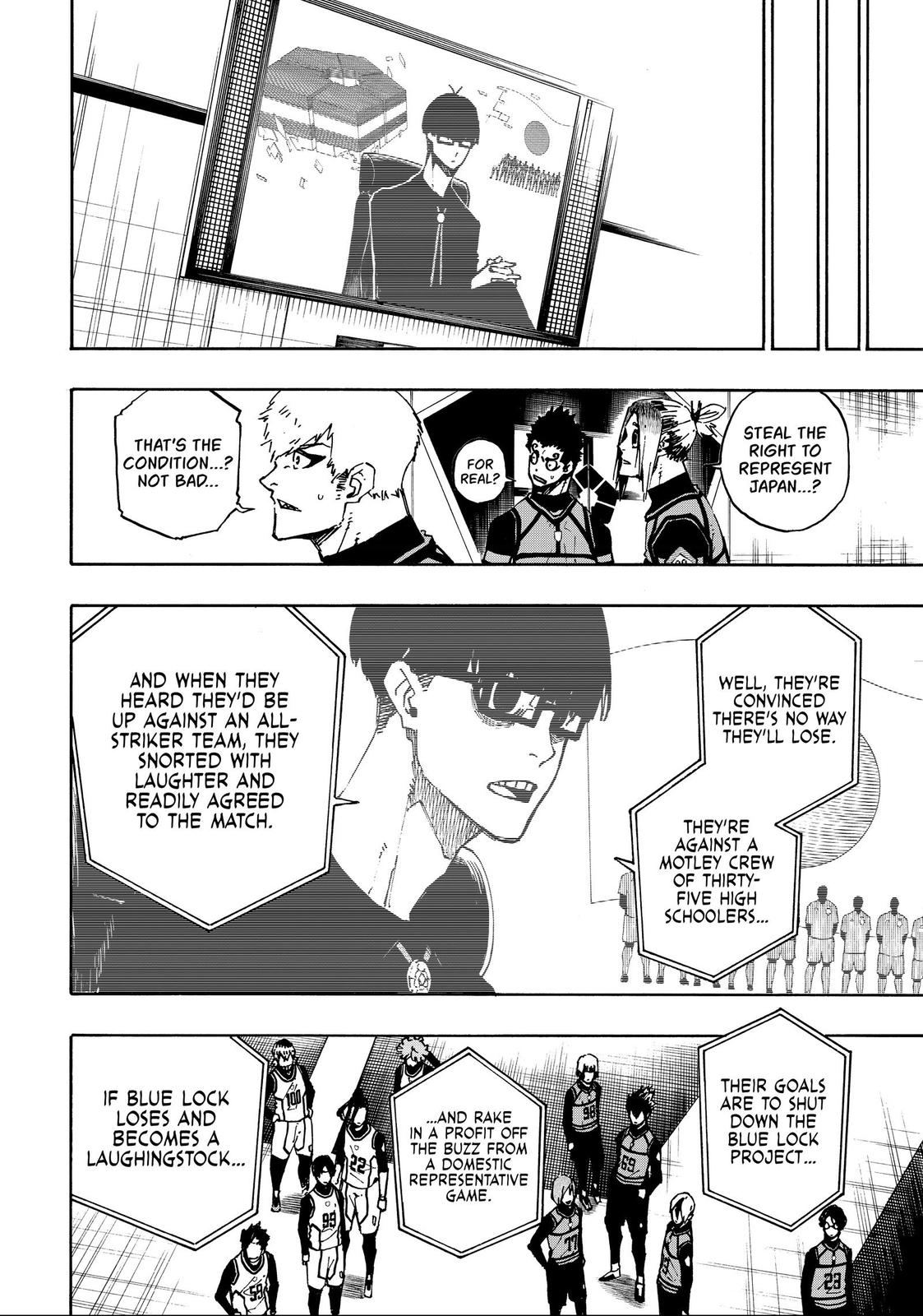 Read Blue Lock EN Manga Online