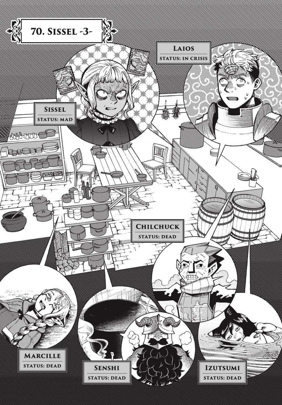 Read Dungeon Meshi EN Manga Online