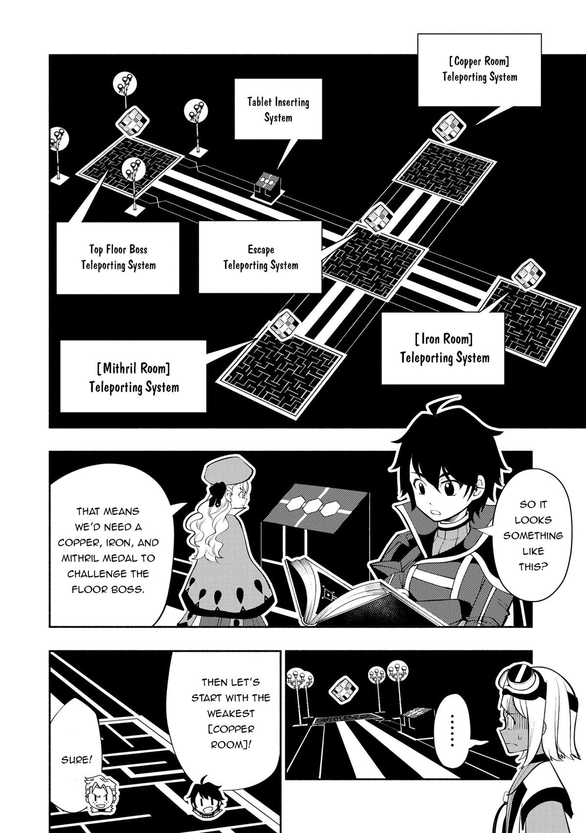 Read Hell Mode The Hardcore Gamer Dominates in Another World with Garbage Balancing EN Manga Online