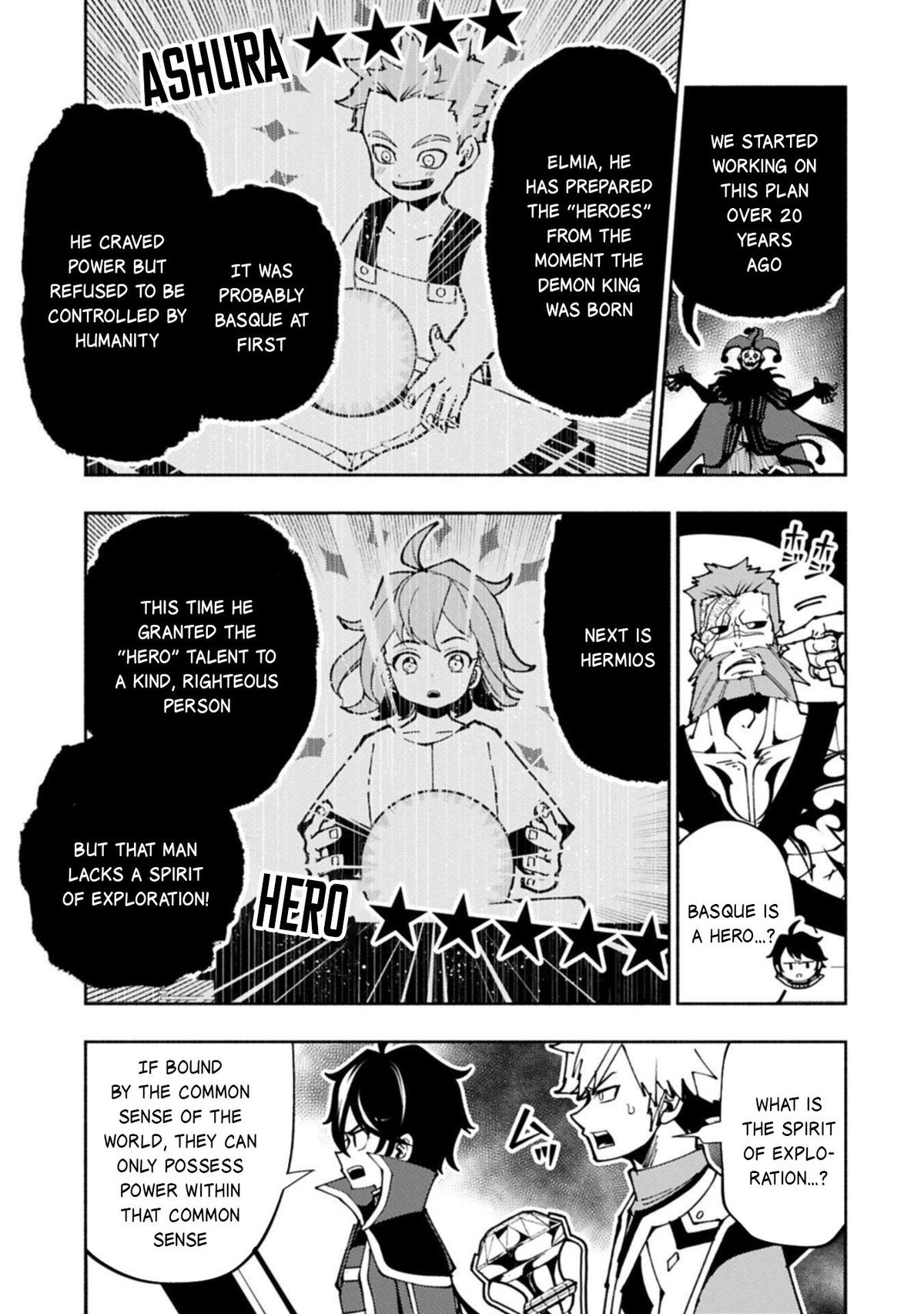 Read Hell Mode The Hardcore Gamer Dominates in Another World with Garbage Balancing EN Manga Online