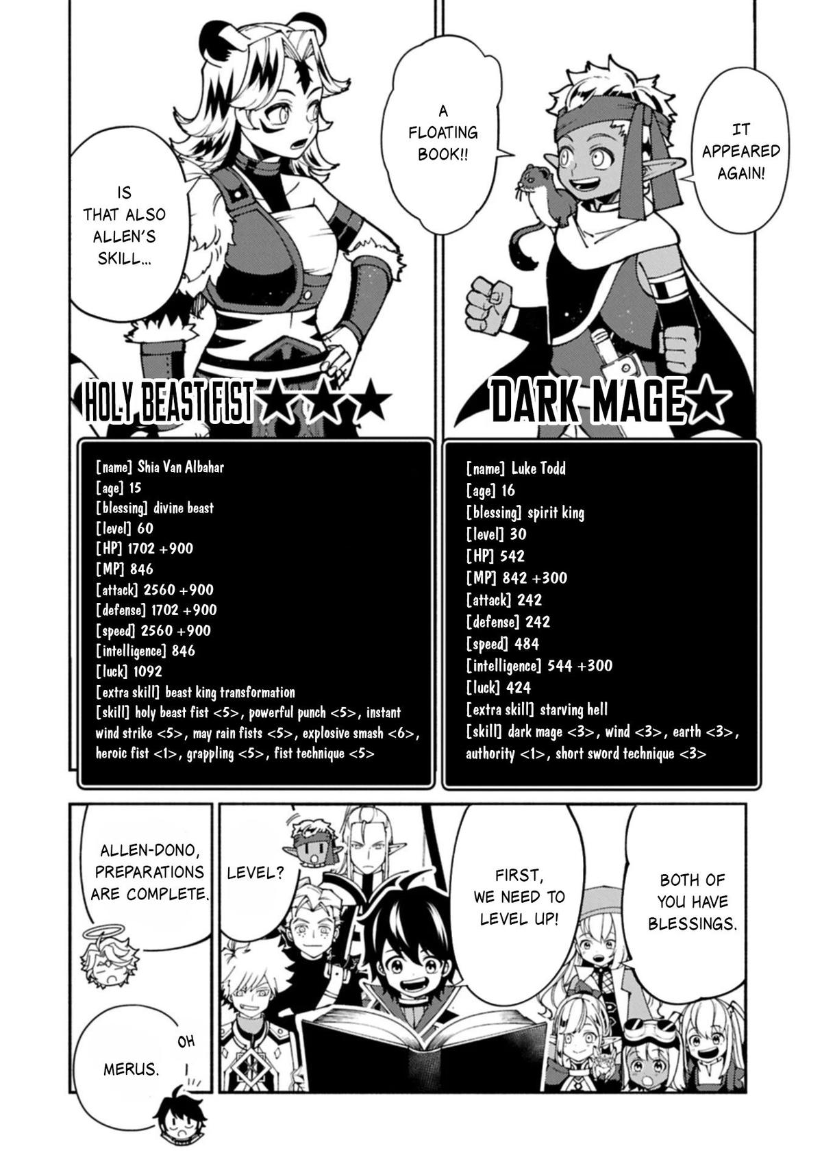 Read Hell Mode The Hardcore Gamer Dominates in Another World with Garbage Balancing EN Manga Online
