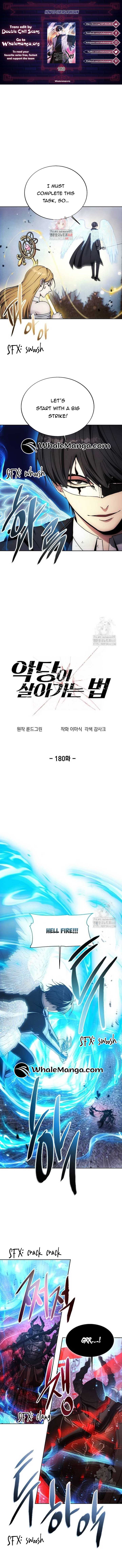 Read How To Live As a Villain EN Manga Online