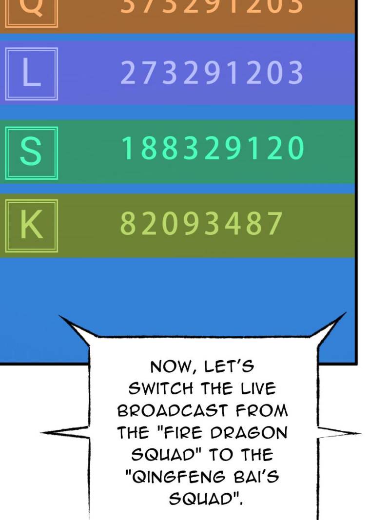 Read I am the Strongest Boss EN Manga Online