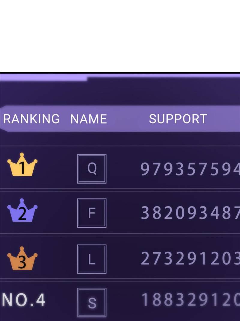 Read I am the Strongest Boss EN Manga Online