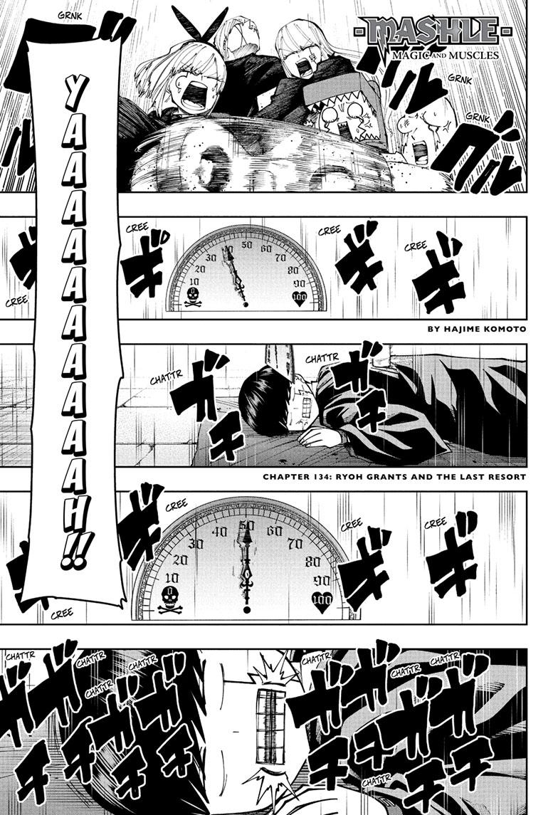 Read Mashle Magic and Muscles EN Manga Online