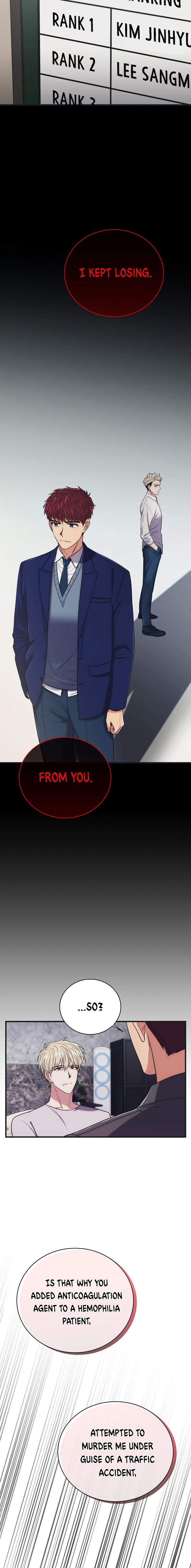 Read Medical Return EN Manga Online