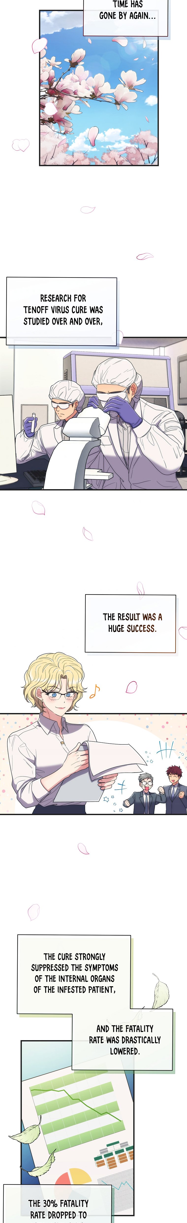 Read Medical Return EN Manga Online