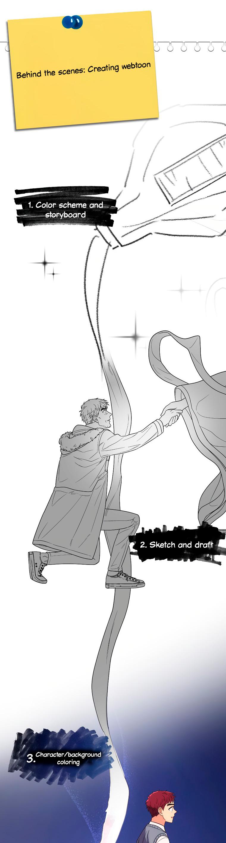 Read Medical Return EN Manga Online