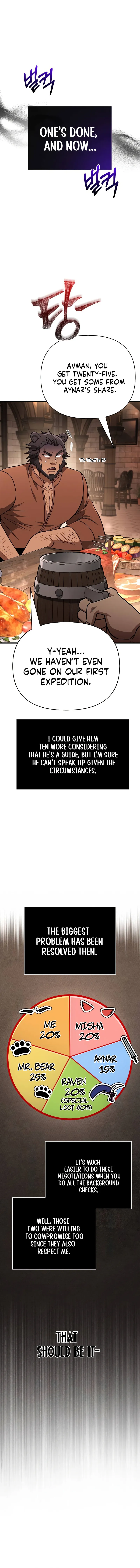 Read Surviving The Game as a Barbarian EN Manga Online