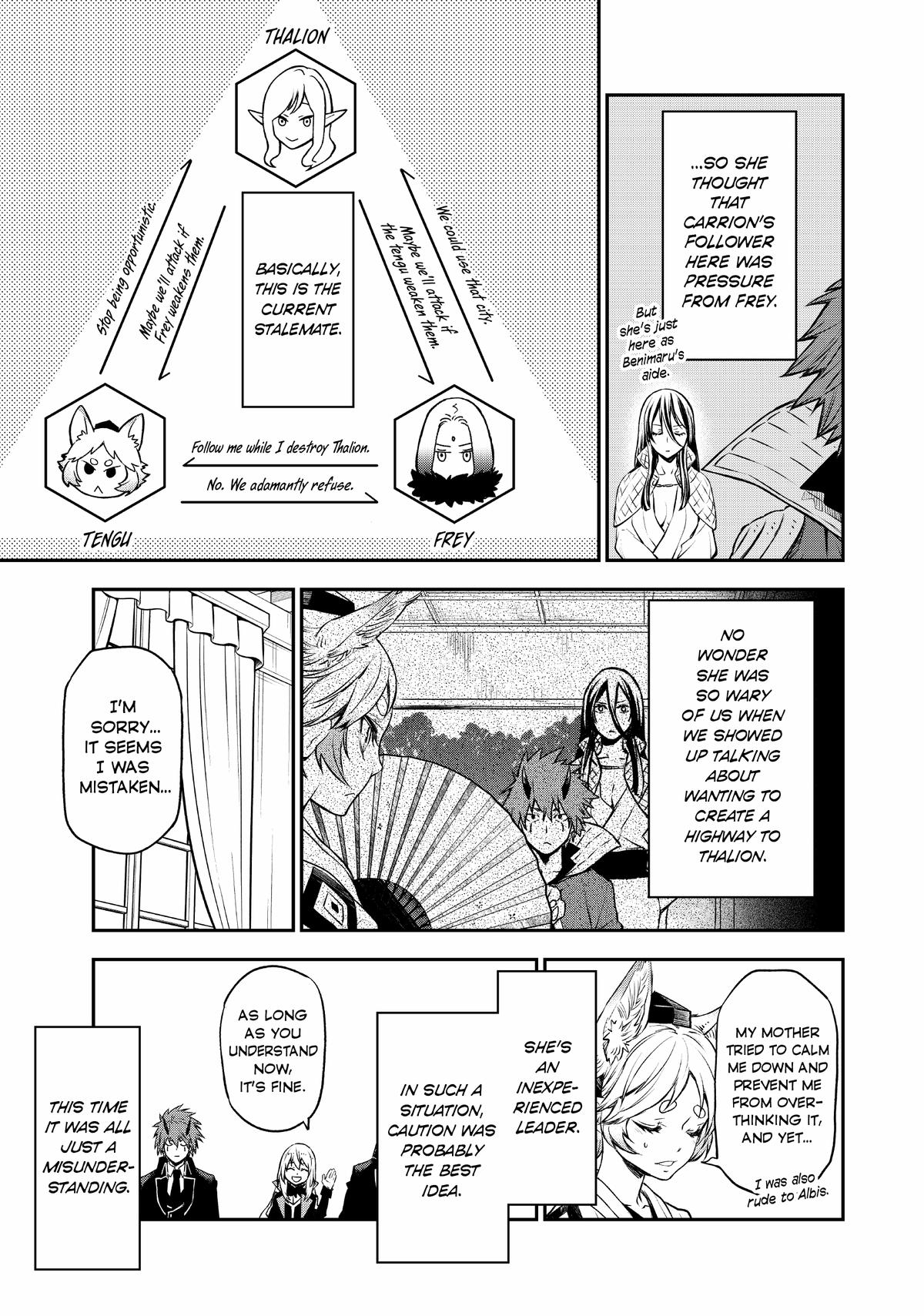 Read That Time I Got Reincarnated as a Slime EN Manga Online