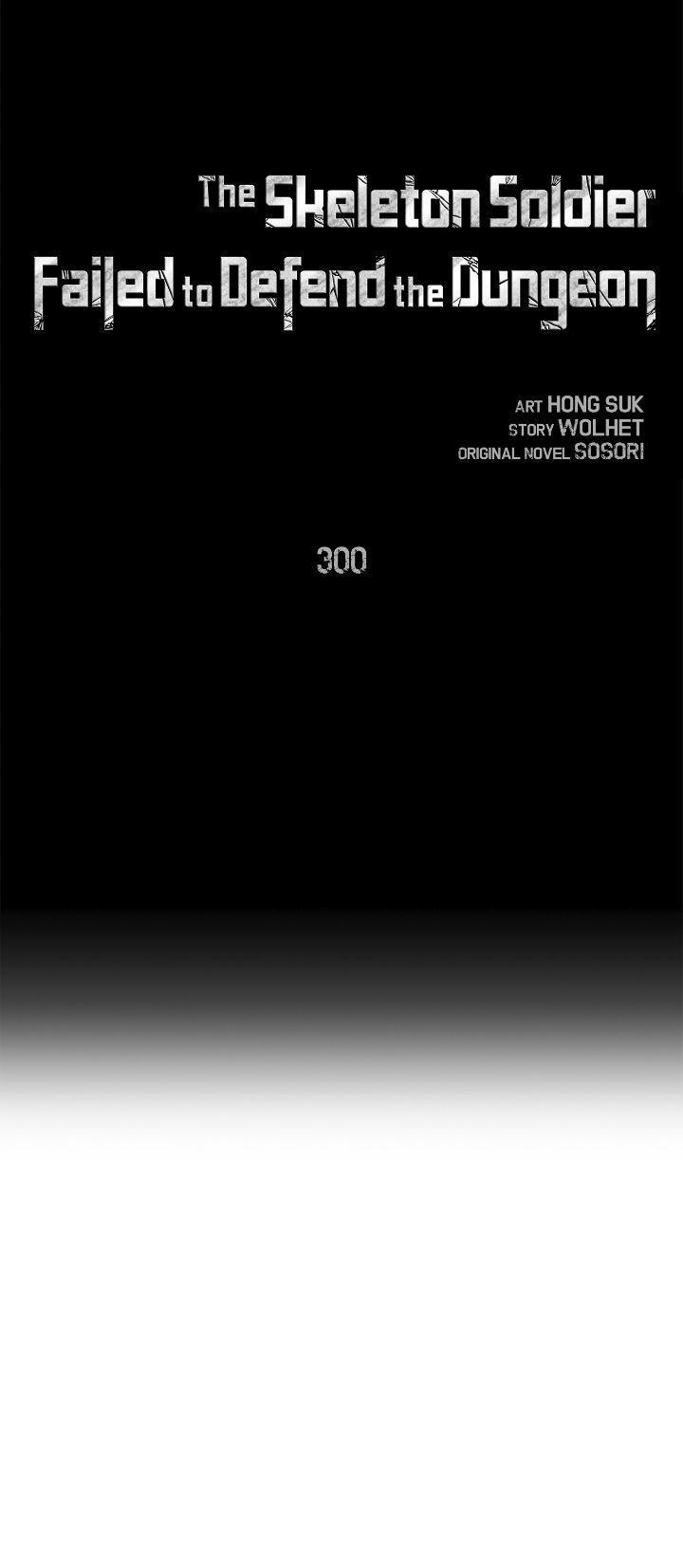 Read The Skeleton Soldier Failed to Defend the Dungeon EN Manga Online