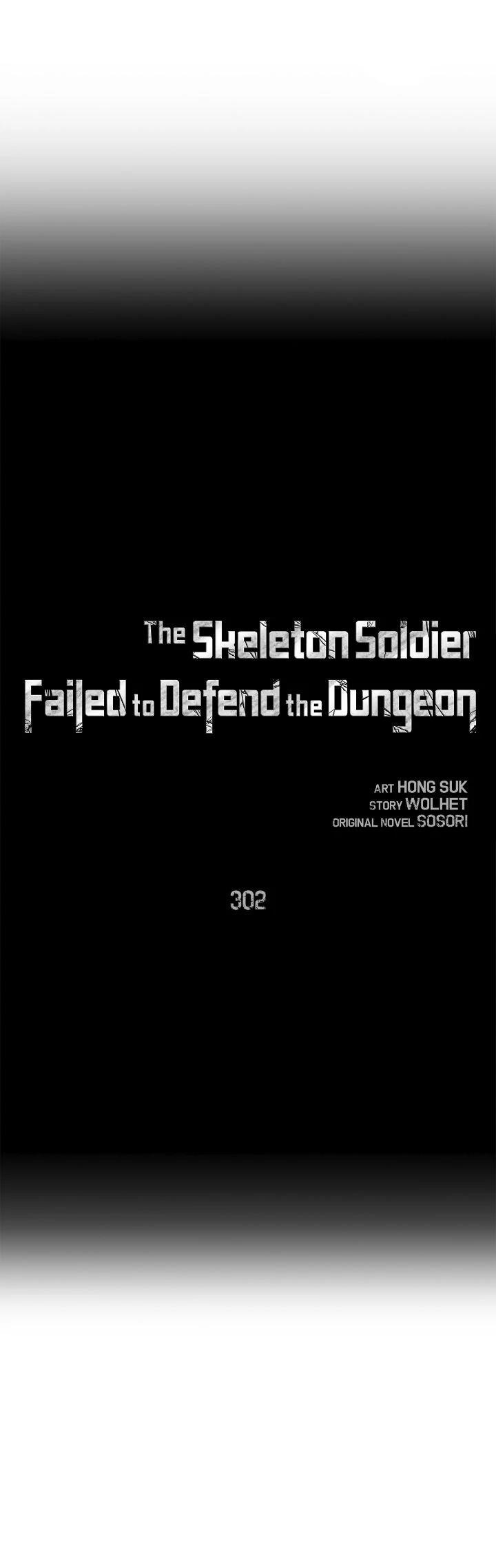 Read The Skeleton Soldier Failed to Defend the Dungeon EN Manga Online