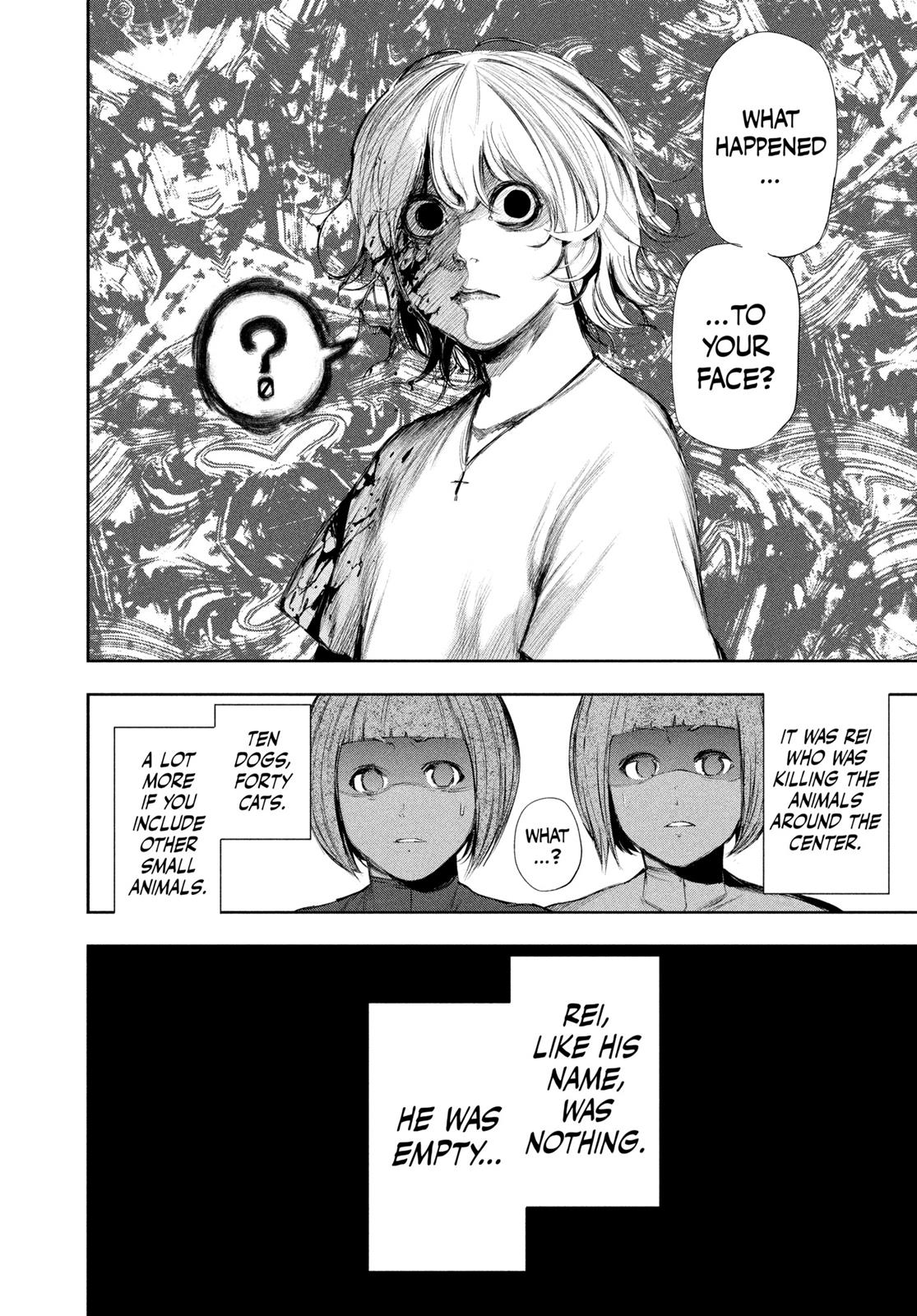 Read Tokyo Ghoul EN Manga Online