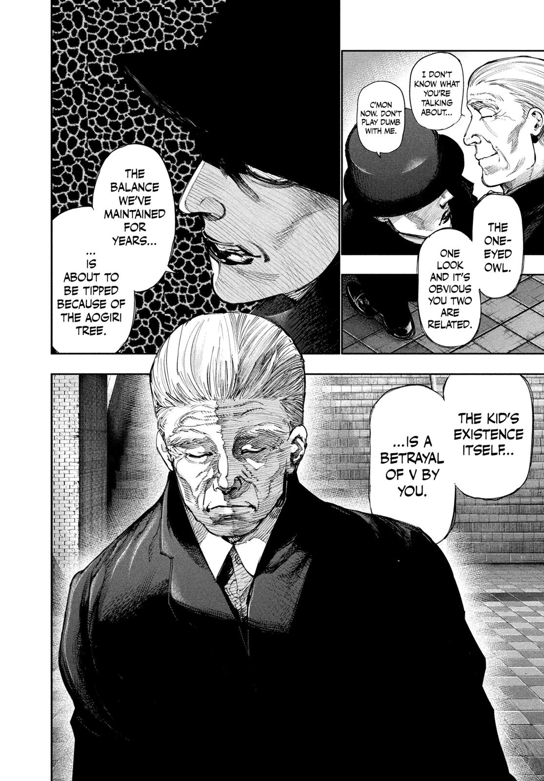 Read Tokyo Ghoul EN Manga Online