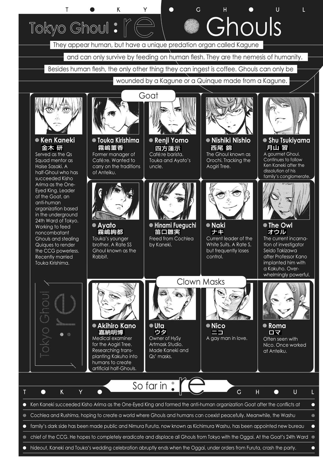 Read Tokyo Ghoul re EN Manga Online