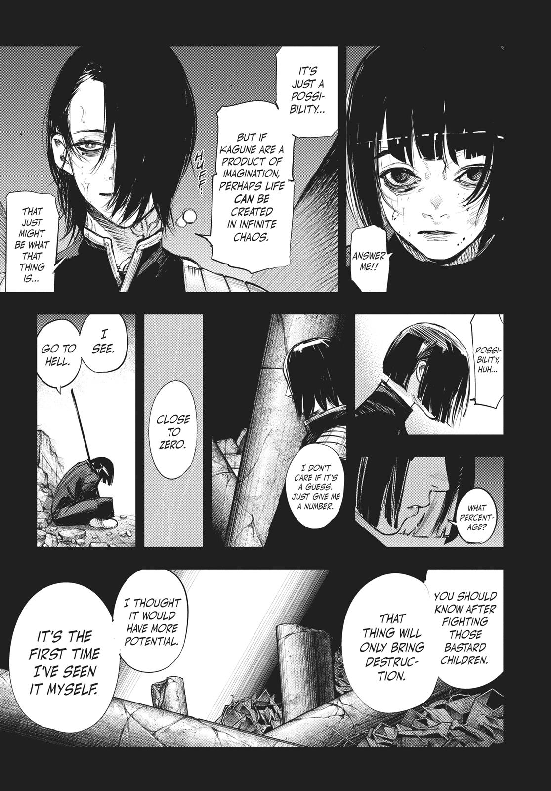 Read Tokyo Ghoul re EN Manga Online