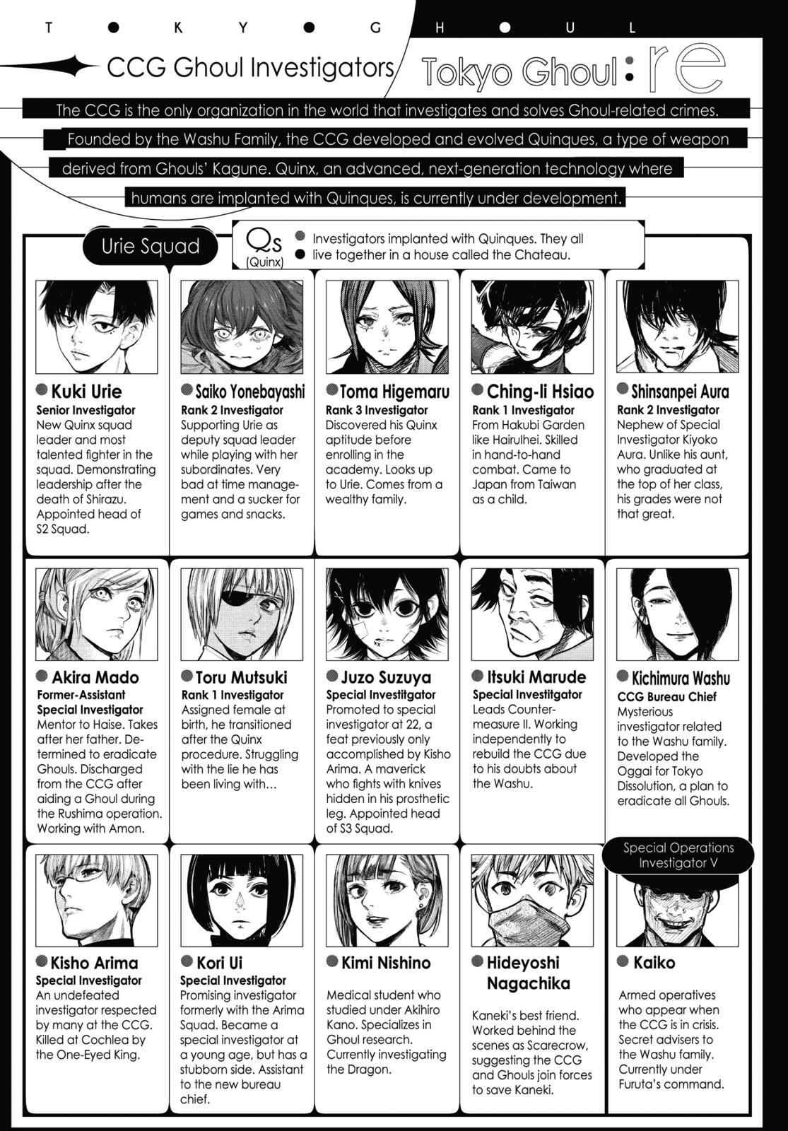 Read Tokyo Ghoul re EN Manga Online