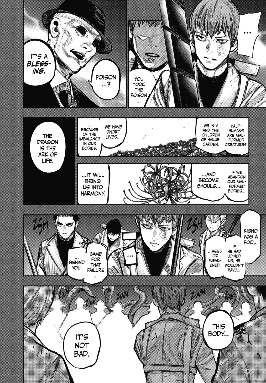Read Tokyo Ghoul re EN Manga Online