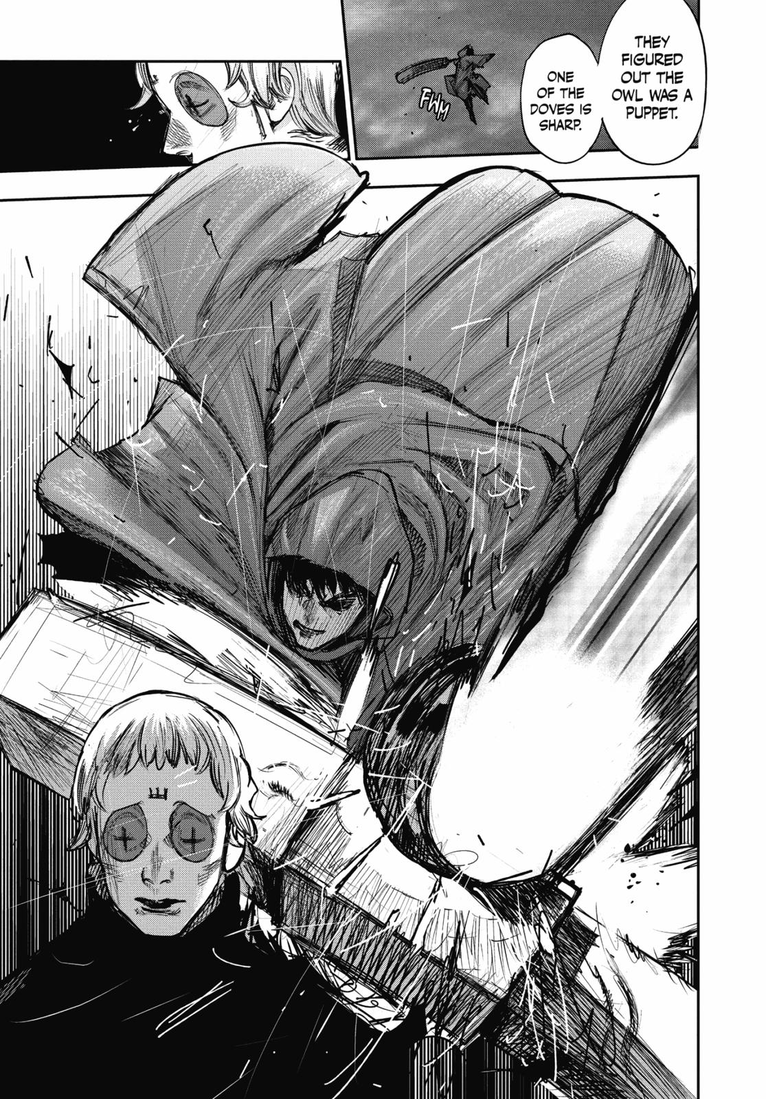 Read Tokyo Ghoul re EN Manga Online
