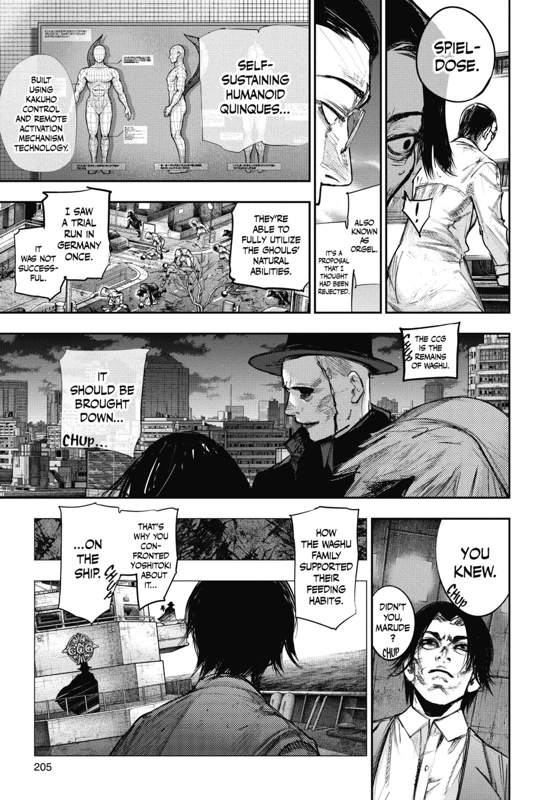 Read Tokyo Ghoul re EN Manga Online