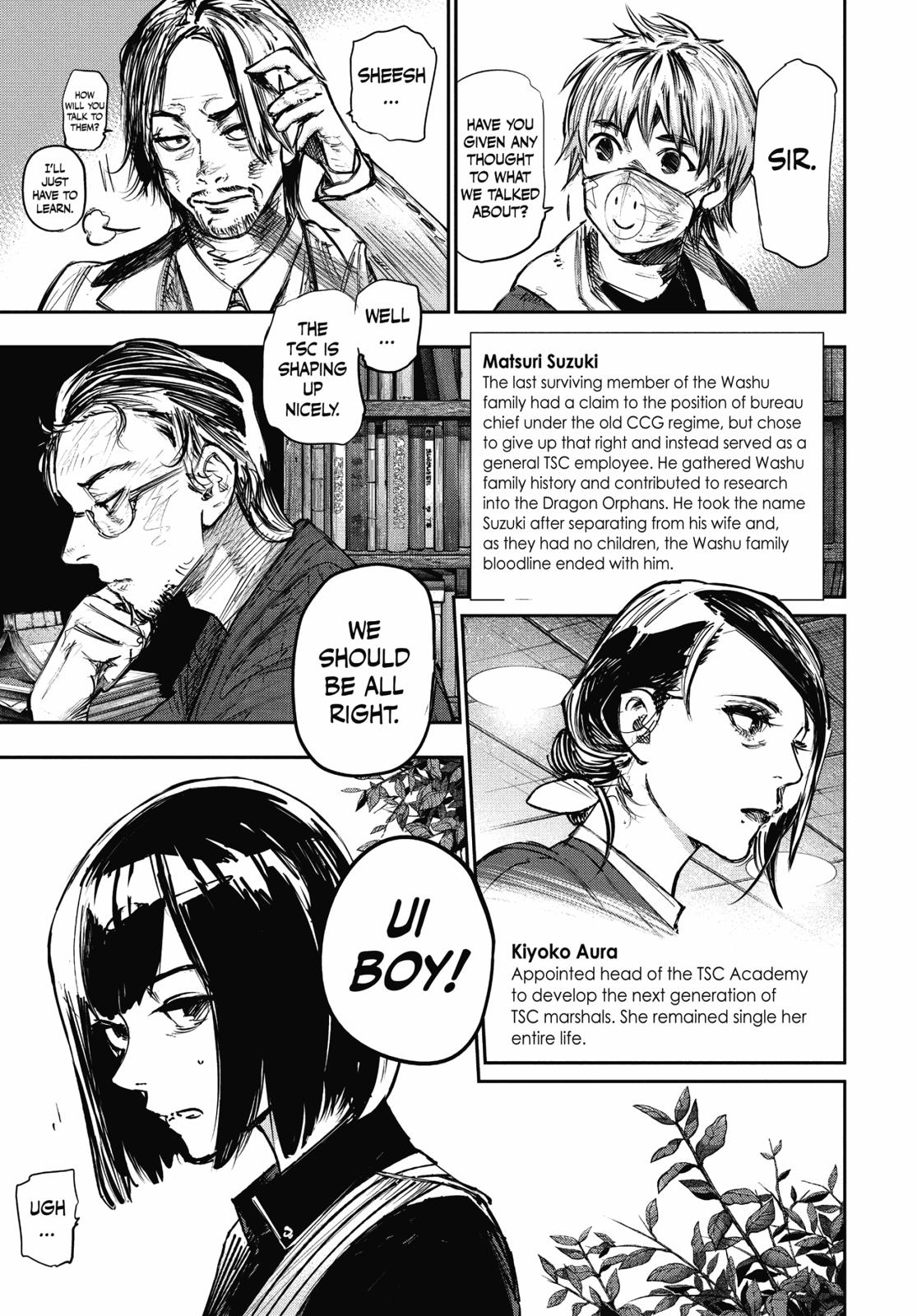Read Tokyo Ghoul re EN Manga Online