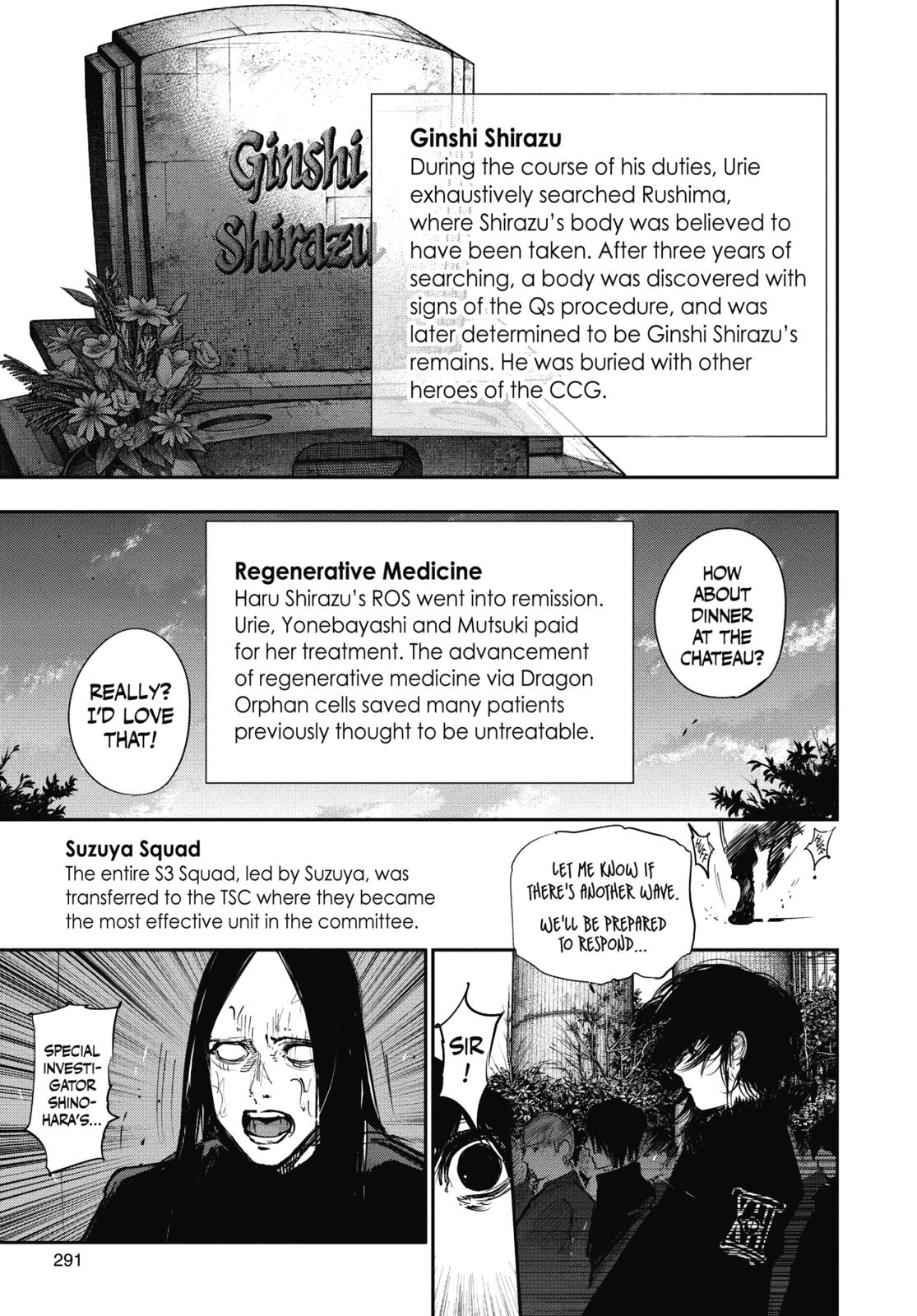 Read Tokyo Ghoul re EN Manga Online