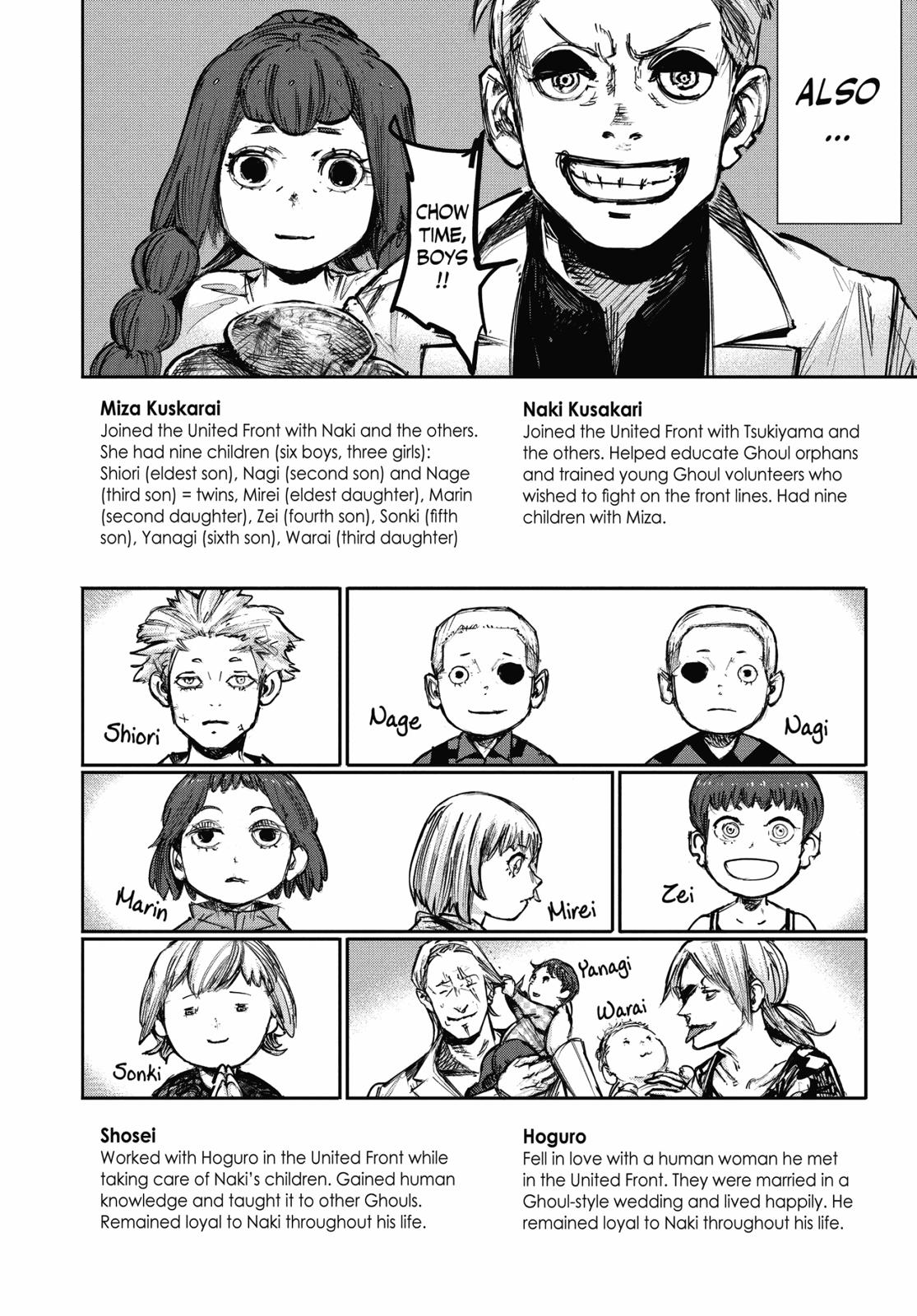 Read Tokyo Ghoul re EN Manga Online