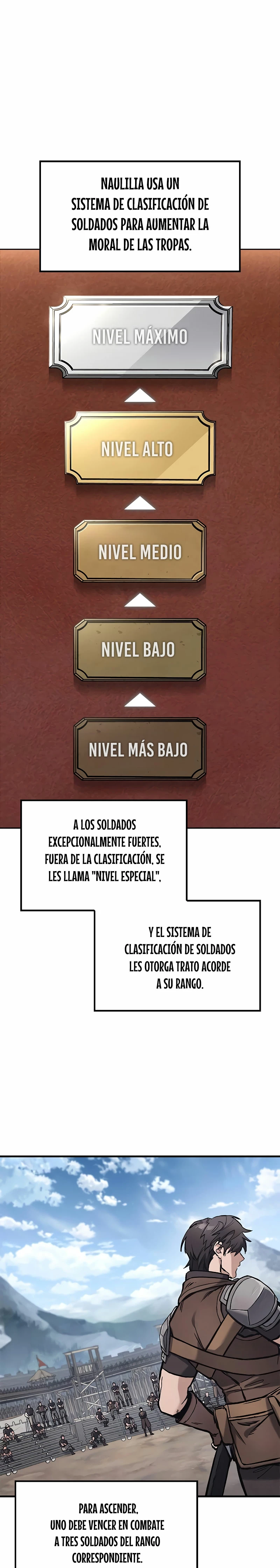 Read Eternally Regressing Knight ES Manga Online