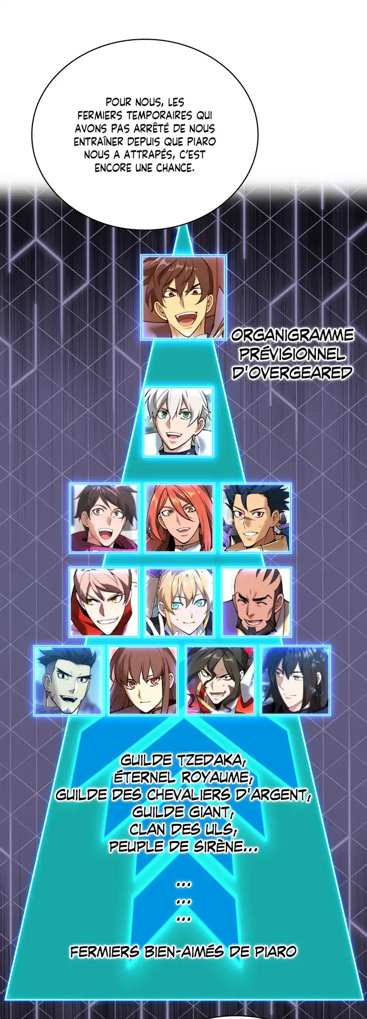 Read Overgeared FR Manga Online