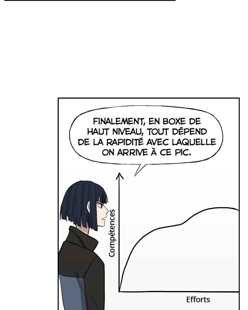 Read The Boxer FR Manga Online