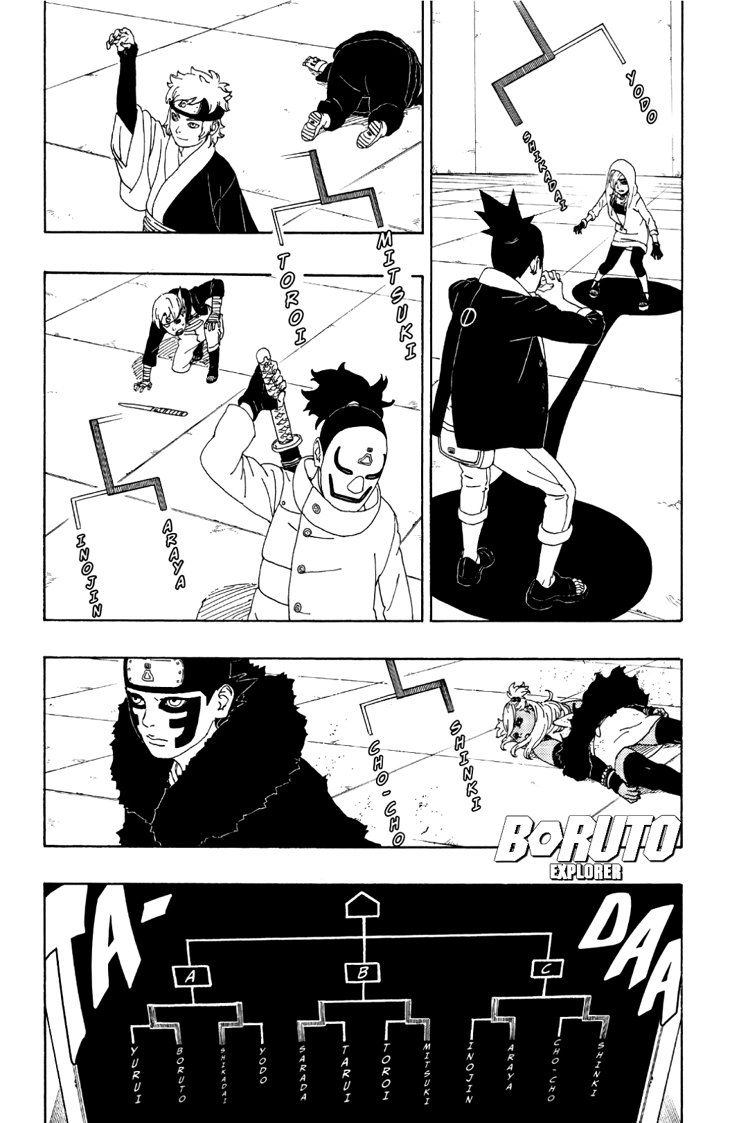 Read Boruto Naruto Next Generations PT Manga Online