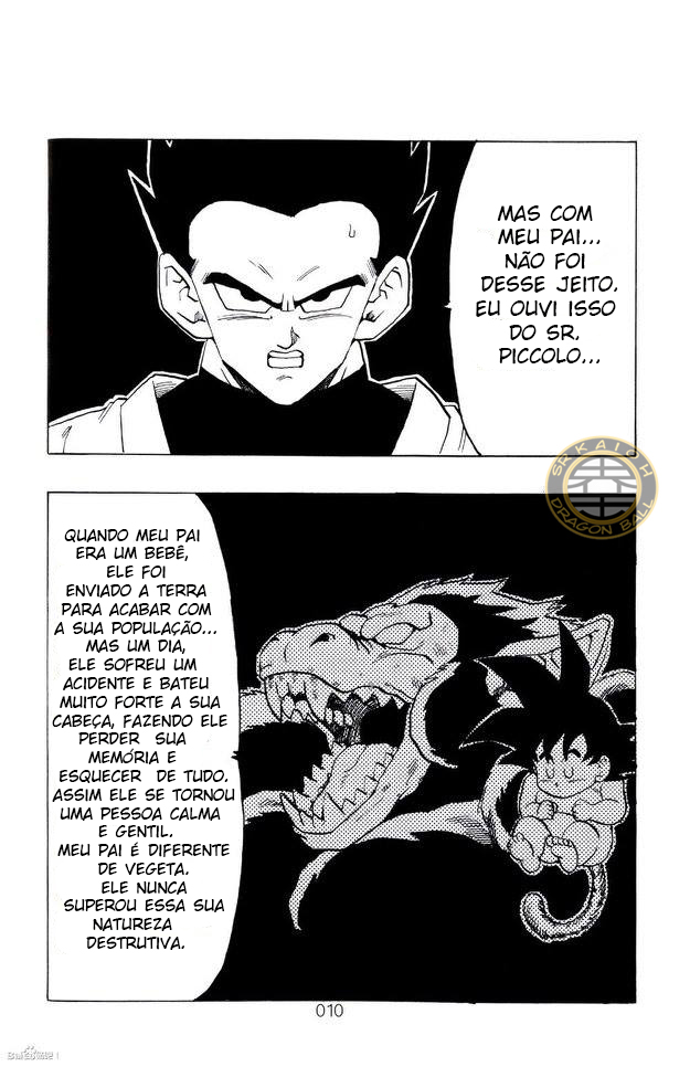 Read Dragon Ball AFTER PT Manga Online