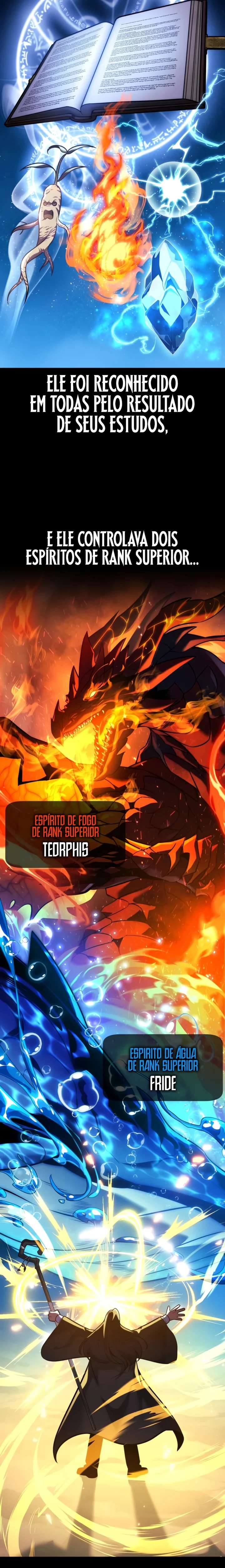 Read The Extra's Academy Survival Guide PT Manga Online