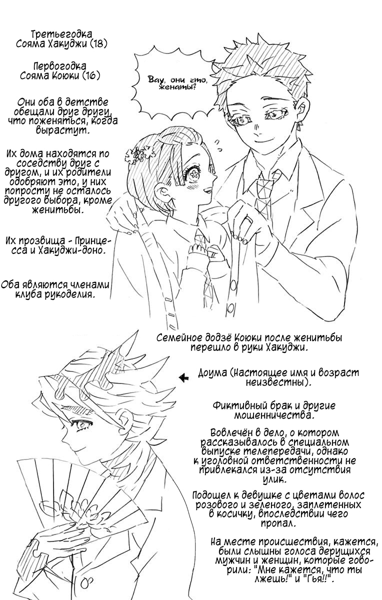 Read Demon Slayer RU Manga Online