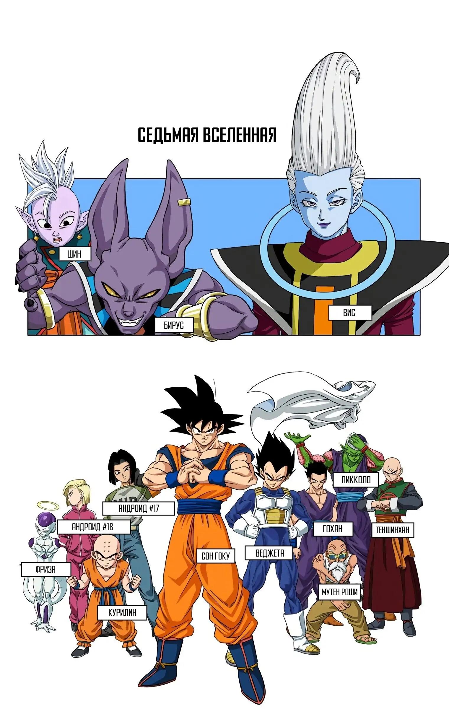 Read Dragon Ball Super  Digital Colored Comics RU Manga Online