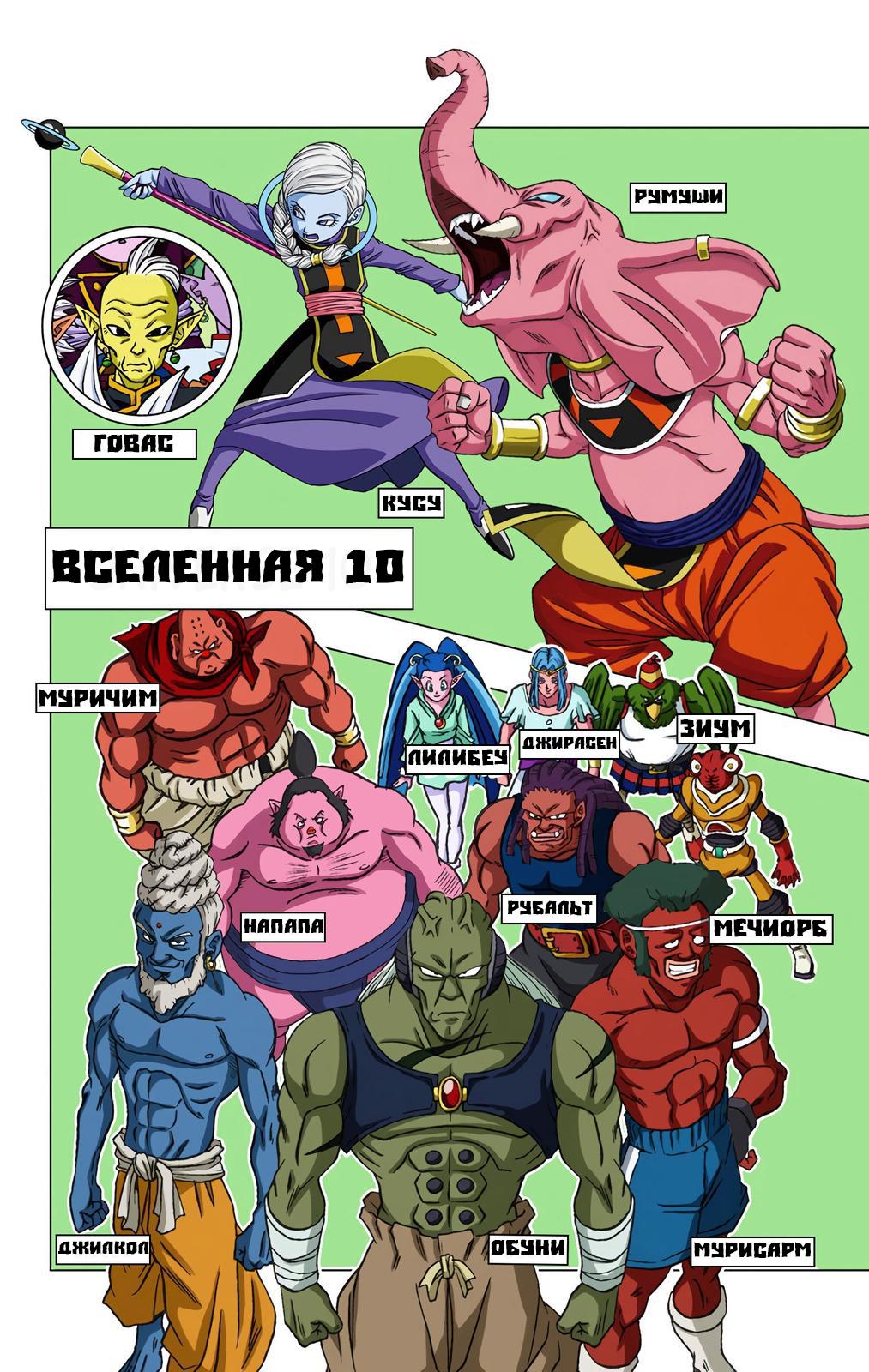 Read Dragon Ball Super  Digital Colored Comics RU Manga Online
