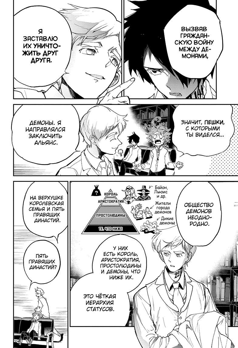 Read The Promised Neverland RU Manga Online
