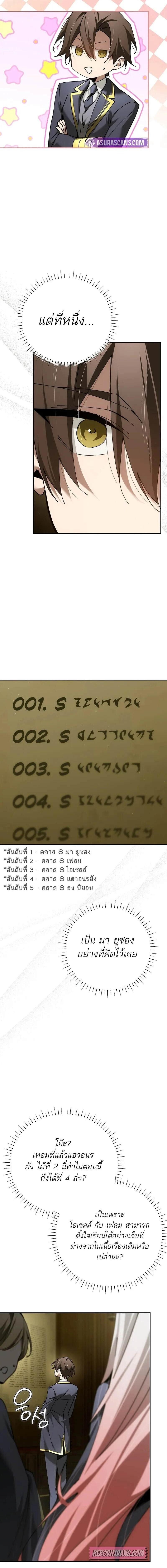 Read Magic Academy’s Genius Blinker TH Manga Online