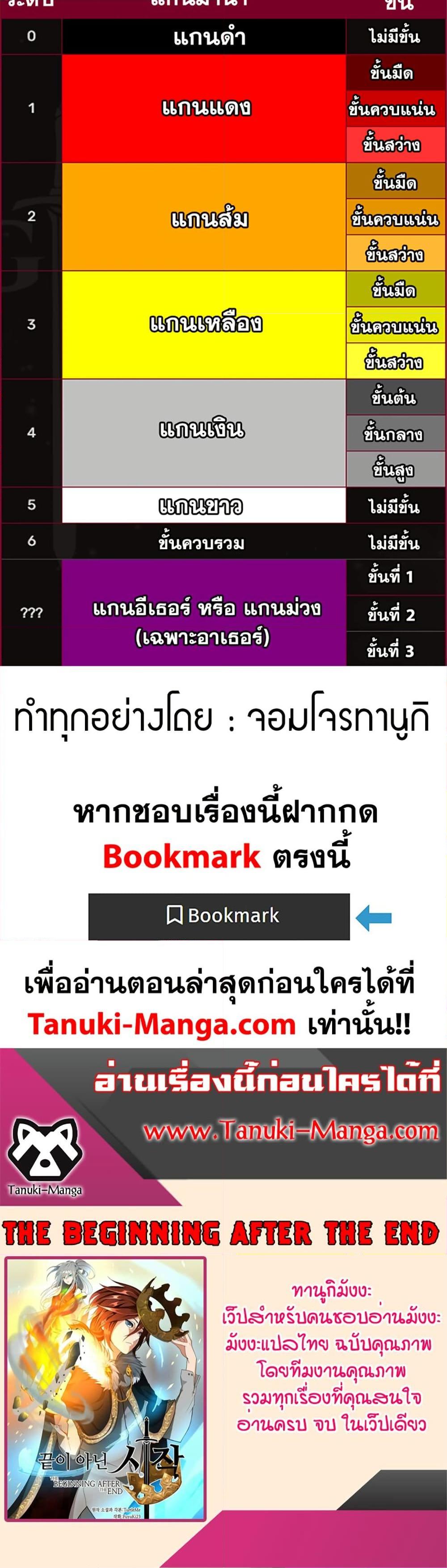 Read The Beginning After the End TH Manga Online