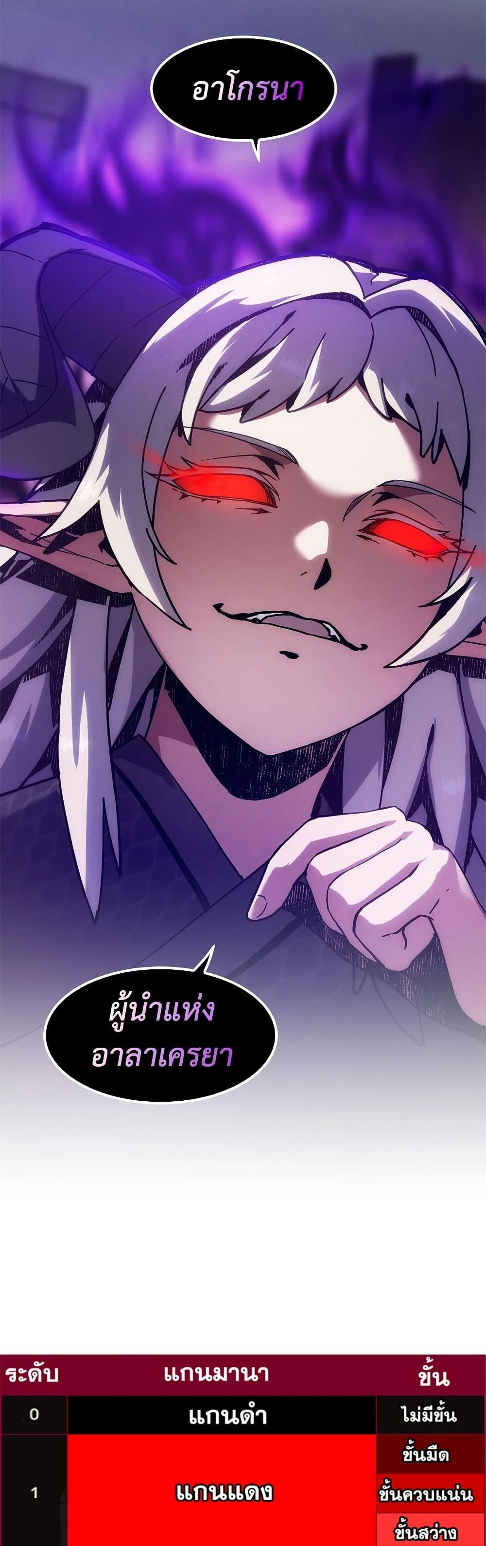 Read The Beginning After the End TH Manga Online