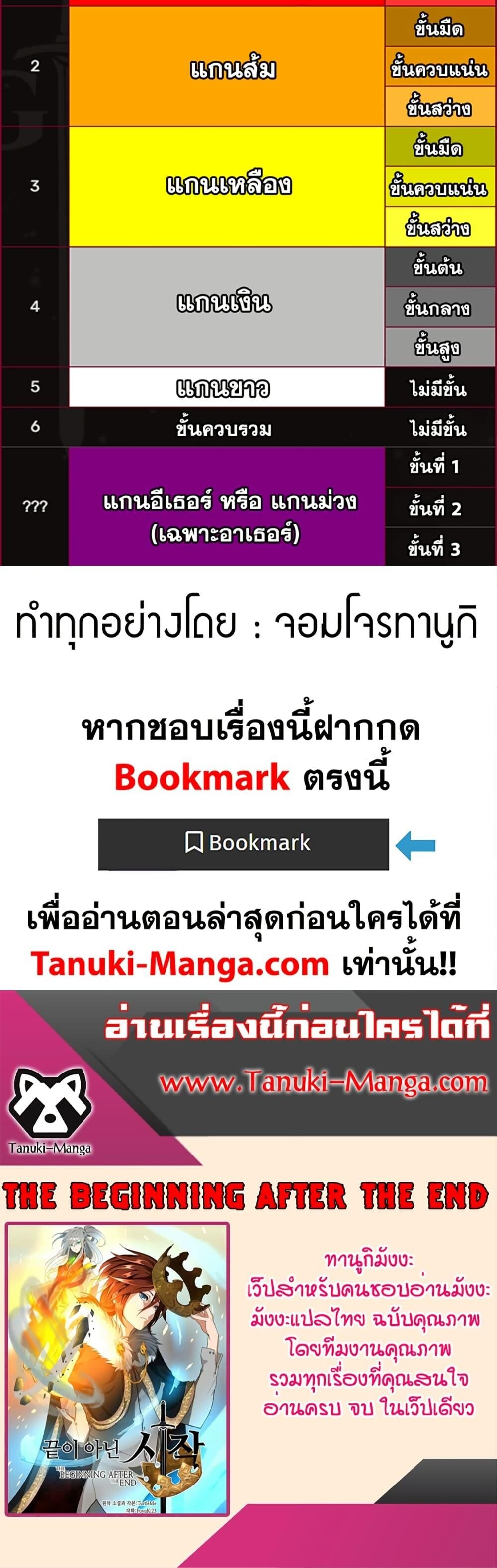 Read The Beginning After the End TH Manga Online