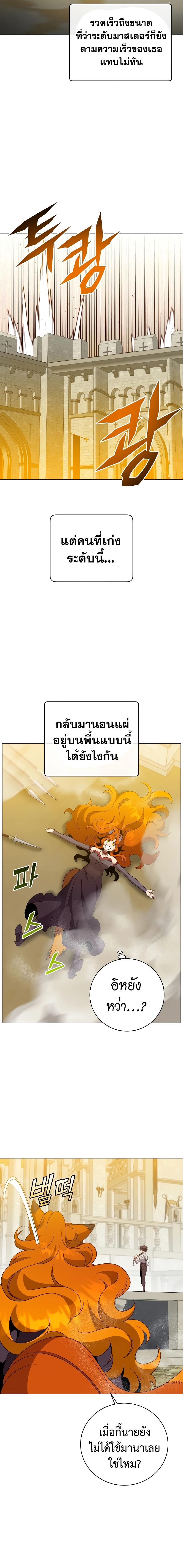 Read The Max Level Hero has Returned! TH Manga Online