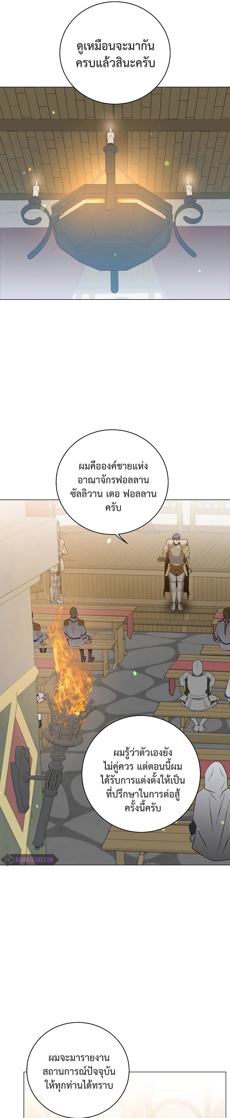 Read The Max Level Hero has Returned! TH Manga Online